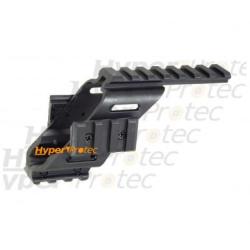 Ensemble de rails pour CZ 75D compact