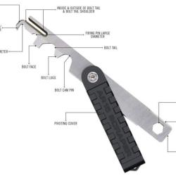 REAL AVID OUTIL GRATTOIR AR15