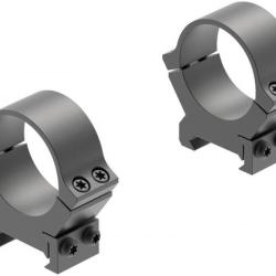 Collier de montage Leupold PRW2 &Oslash;30 meduim