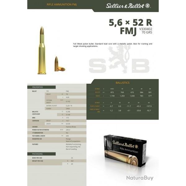 Cartouches Sellier Bellot calibre 5.6X52R FMJ