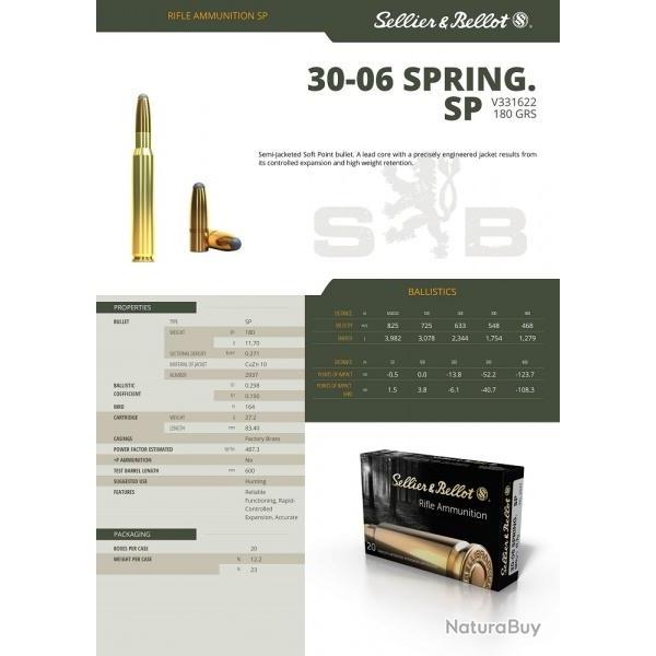 Cartouches SELLIER BELLOT cal 30-06 SP 180gr 11.7 g