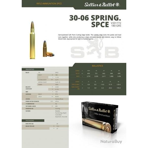 Cartouches Sellier Bellot calibre 30.06 180 gr SPCE