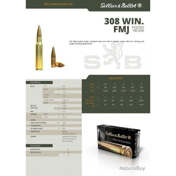 Cartouches Sellier Bellot calibre 308 FMJ180gr 11.7 g