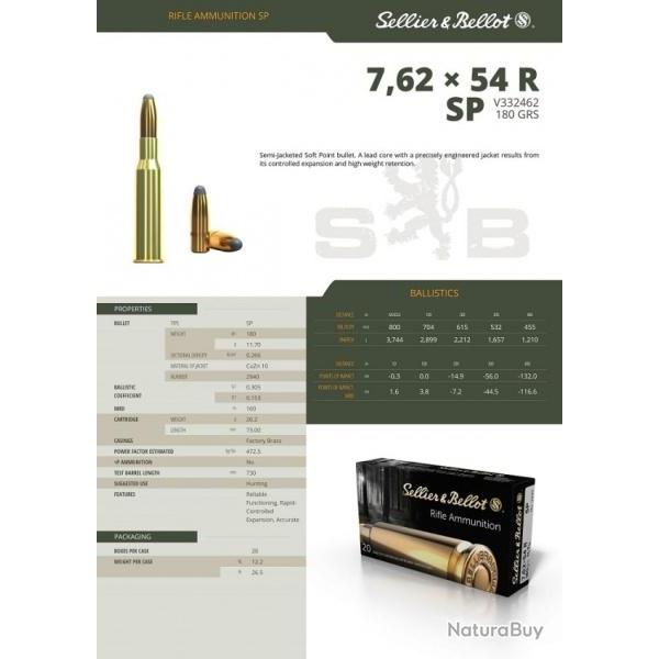 Cartouches Sellier Bellot 7.62x54r SP 180 Grs