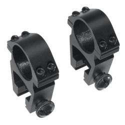 Montage haut Lynx Optics &Oslash; 25,4mm rail de 11mm