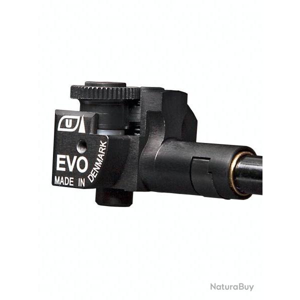 Bloc hop up ASG CNC scorpion
