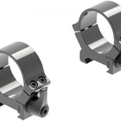 Colliers Leupold QRW2 30mm low gloss
