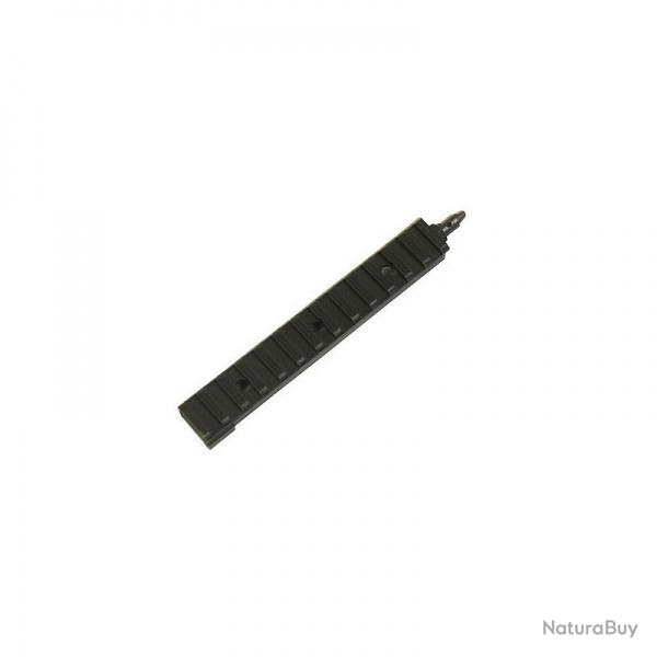 Rail de montage Cybergun pour sig 550-551-552 series