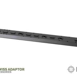 Rail MDT M-LOK / ARCA 10.25"