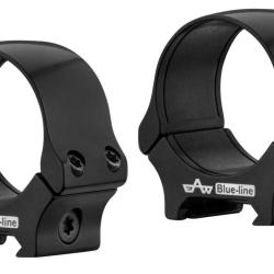 Colliers EAW fixes diam&egrave;tre 30mm Bas