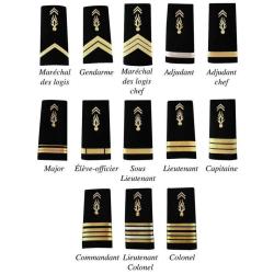 Fourreau Gendarmerie Mobile Plastifi&eacute; Patrol Equipement Noir Lieutenant Colonel
