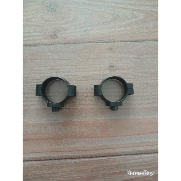 Collier leupold qr medium