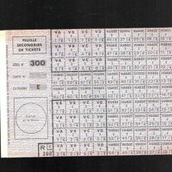 wwII, tickets de rationnement E viande