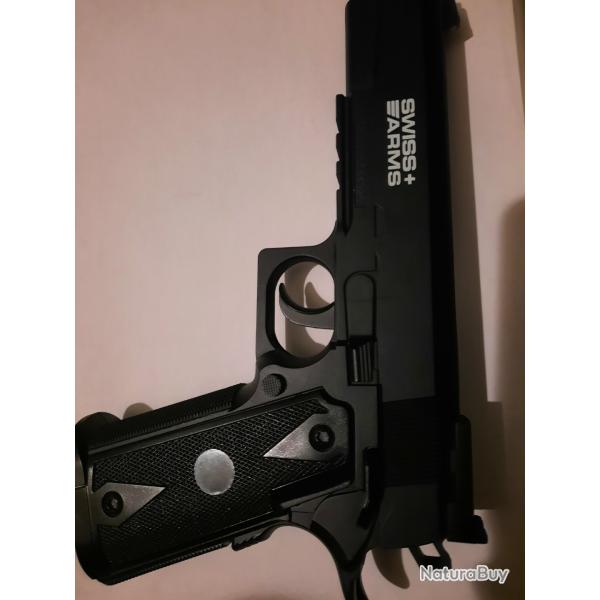 Swiss arms co2