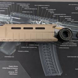 Handguard Magpul MOE SL carbine length tan