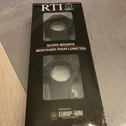 Colliers haut RTI pour rail de 11mm