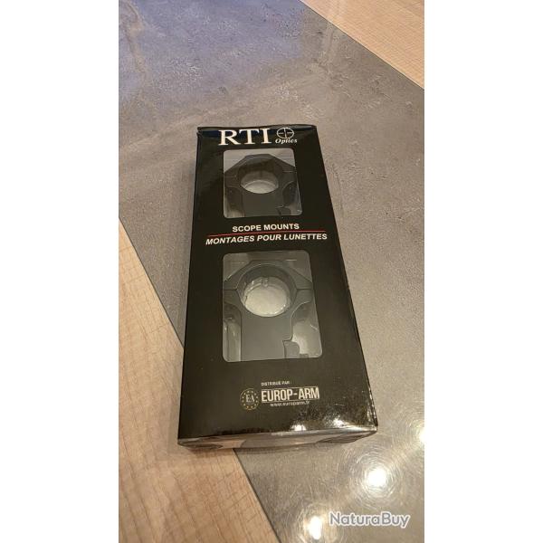 Colliers haut RTI pour rail de 11mm