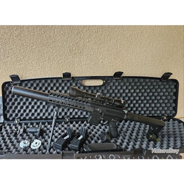 Sig mcx co2