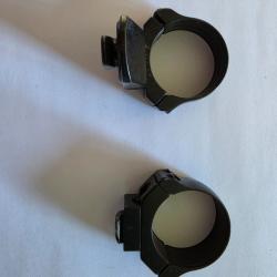 PAIRE DE COLLIERS pour montage amovible et pivotant  - 30 mm - compatible EAW