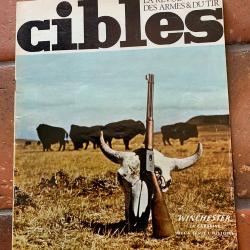 Revue cibles collector