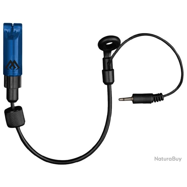 INDICATEUR TOUCHE SUPPORT D'INTRODUCTION � LED