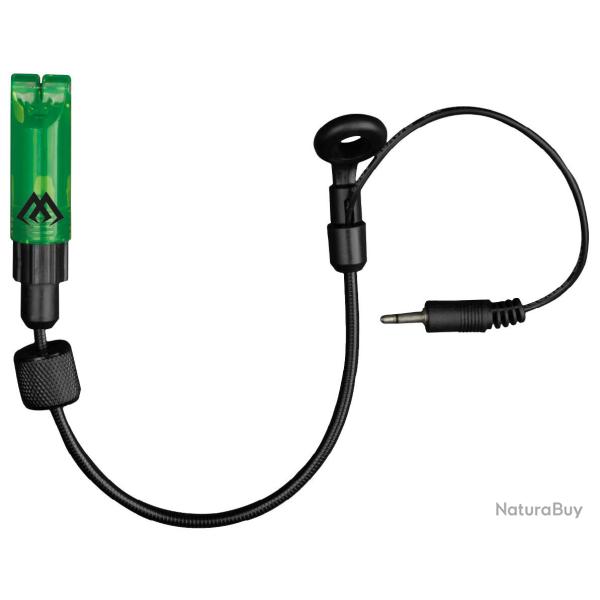 INDICATEUR TOUCHE SUPPORT D'INTRODUCTION � LED