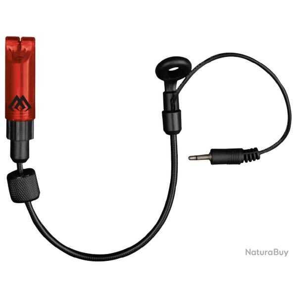 INDICATEUR TOUCHE SUPPORT D'INTRODUCTION � LED