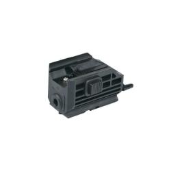 Laser ASG CZ75 et Duty Series