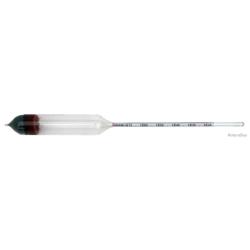 Colostrum measuring device - Ref COLO005 - EAN 3700393923173 - Hofman Animal Care