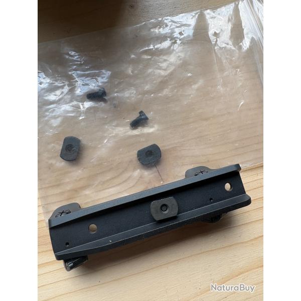 Montage blaser rail