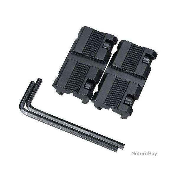 Rail Picatinny 11mm/21mm