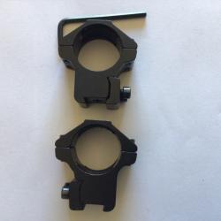 Collier de montage optique haut