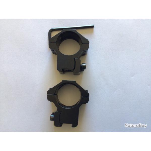 Collier de montage optique haut