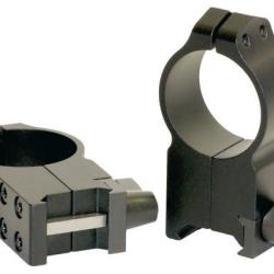 MAXIMA ACIER - WARNE 14 mm, 19 mm