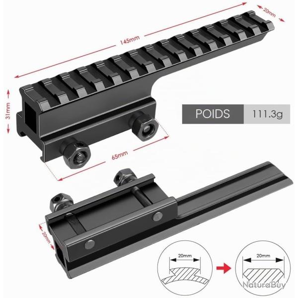 rail picatinny