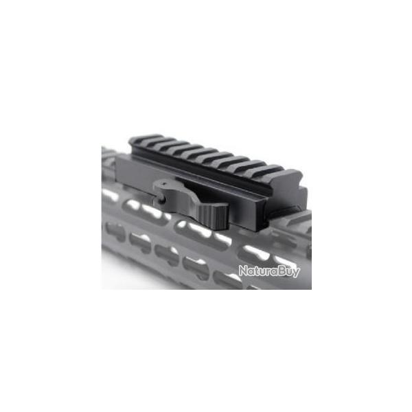 Rail Commander serrage rapide [Black Eagle Corporation]