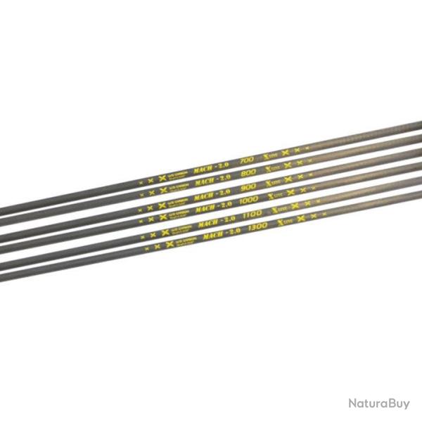 Tube Carbon Mach 2.0 - X-Line - 1500