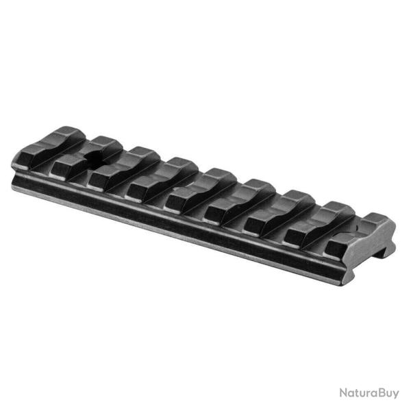 EAW Rail adaptateur 11 mm vers 21 mm Adaptateur 11 mm - 21 mm