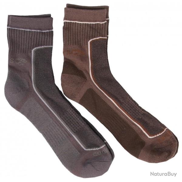 Lot 2 Paires De Chaussettes Courtes Coolmax Taille 42 - SOMLYS