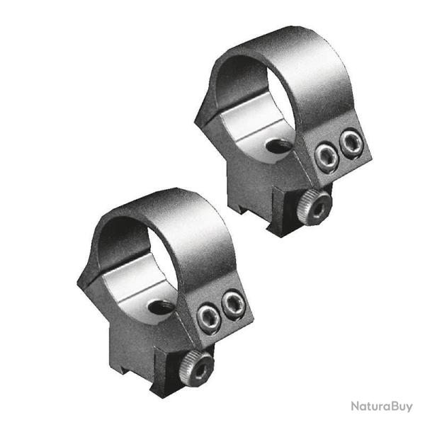 Montage Stoeger diam 25.4mm � rail 11mm  - Montage lunette stoeger