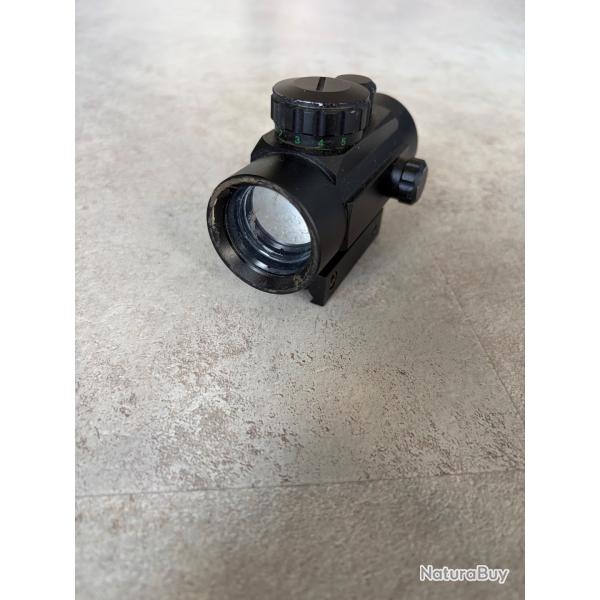 Red Dot Victoptics