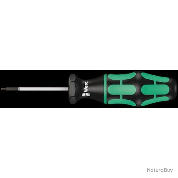 Tournevis � serrage 2 Nm (1) Tournevis 6 pans creux 2.5 � serrage 2 Nm