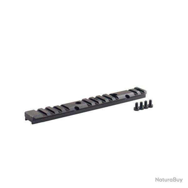 INNOMOUNT Multirail Picatinny Blaser Beretta BRX1