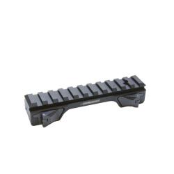 INNOMOUNT QD Picatinny Sauer 404/303