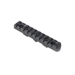 Interface picatinny sur rail type Anshutz