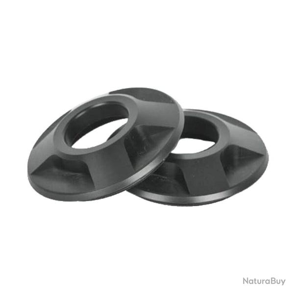 Support de canon pour Victor et X-series, 18mm