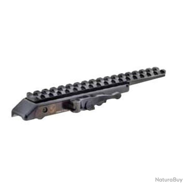 Contessa Montage Amovible Blaser Rail Picatinny