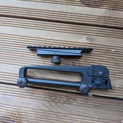 Vends r&eacute;glette Picatiny pour support lunette AR15