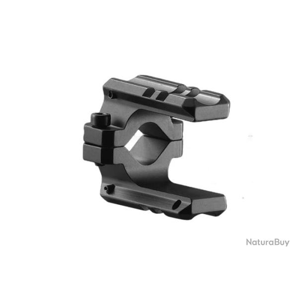 MONTAGE 2 RAILS PICATINNY POUR CANON M4/M16/AR15