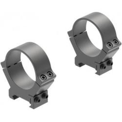 COLLIER COMPLET LEUPOLD CZ527